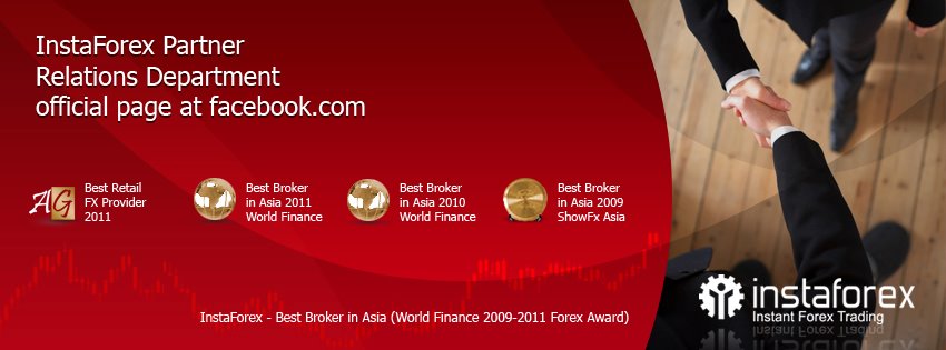Broker forex islam terbaik