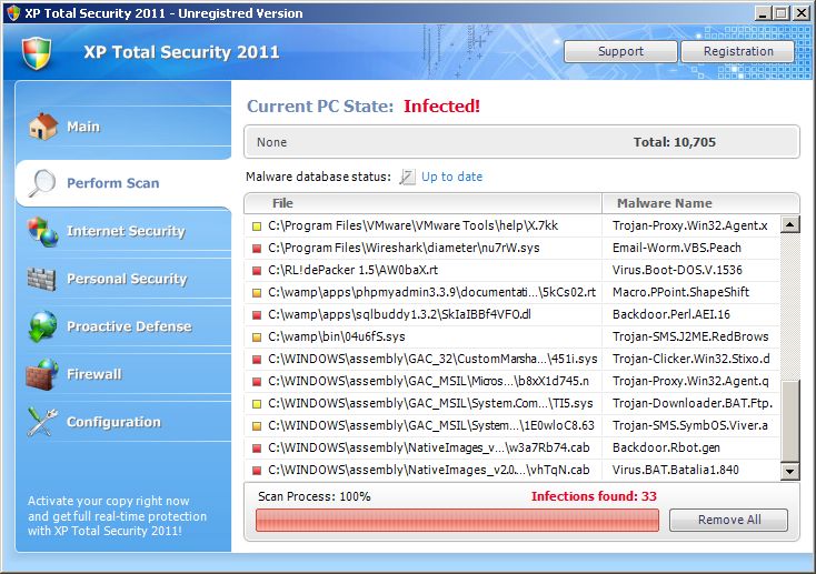 securityspy launchd securityspy launchd