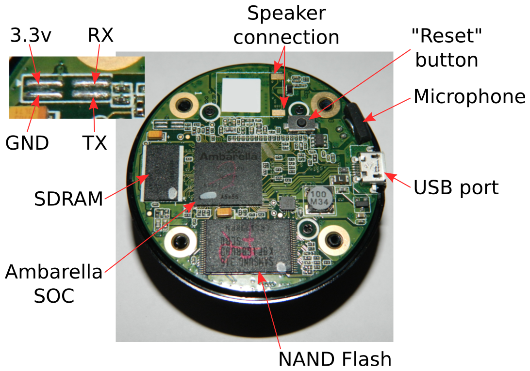 components.png