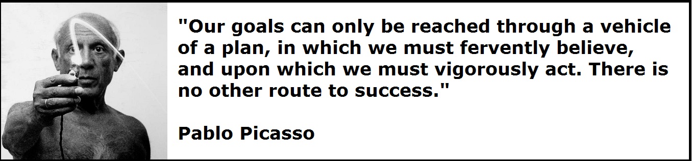Business Review: Motivational Quotes About Achieving Your Goals