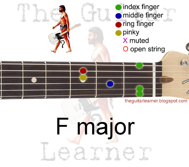 guitar chord