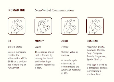Best Essay Topics For High School Essay On Body Language And Communication Against Animal Rights Essay All About Essay Example Galle Co Yellow Wallpaper Analysis Essay also Essays On Importance Of English International Centre For Pakistani Writing In English Facebook History Of English Essay