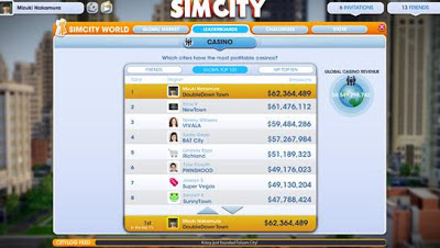 SimCity Multiplayer guide