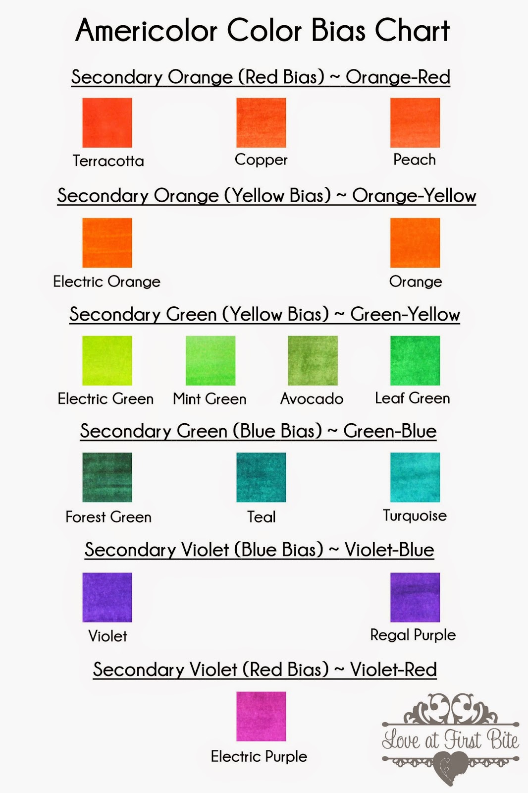 Food Color Chart To Mix Colors