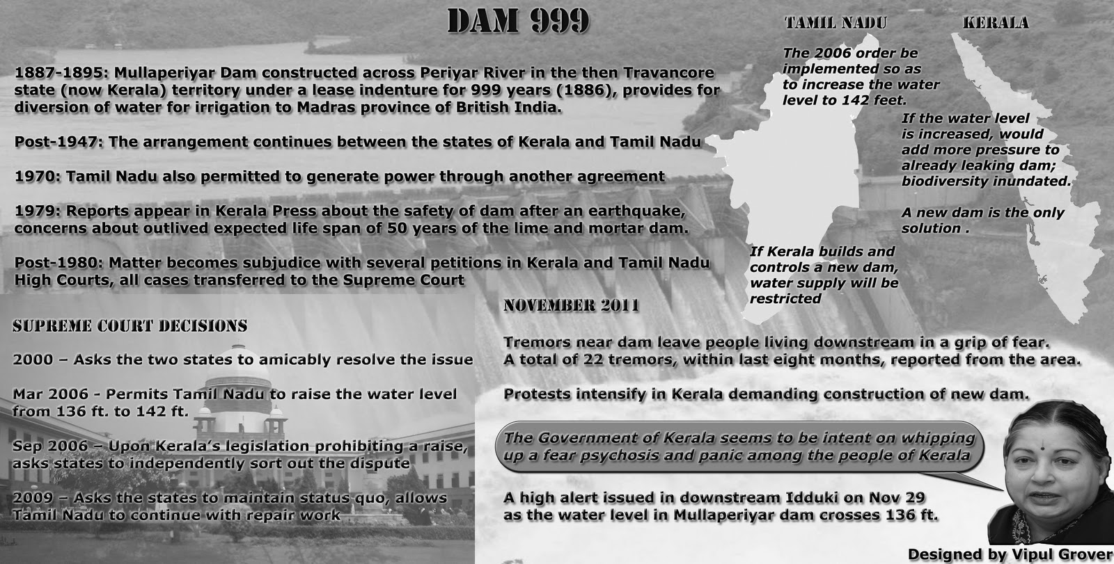 ... Tamil Nadu has always been on logger heads with them. ... Tamil Nadu has always been on logger heads with them.