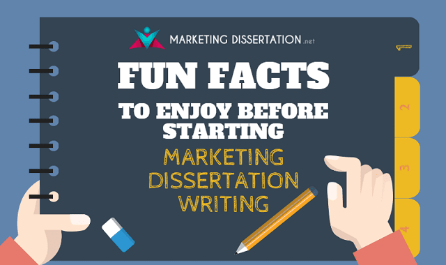 Online marketing dissertation