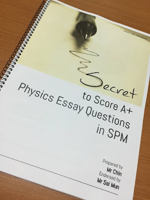 Short Essay Format Example