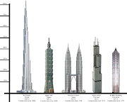 . time in Mumbai (I was there when it was called Bombay). (burj dubai diagram tallest skyscrapers)