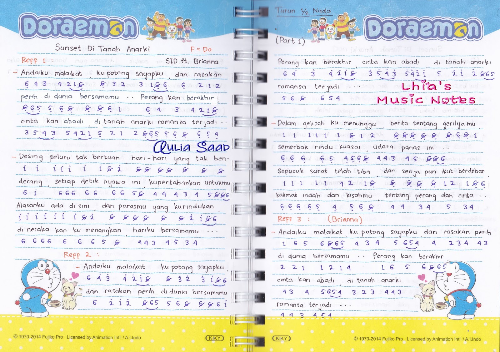 Not Angka : Superman Is Dead - Sunset Di Tanah Anarki (Ost. Di Balik 98