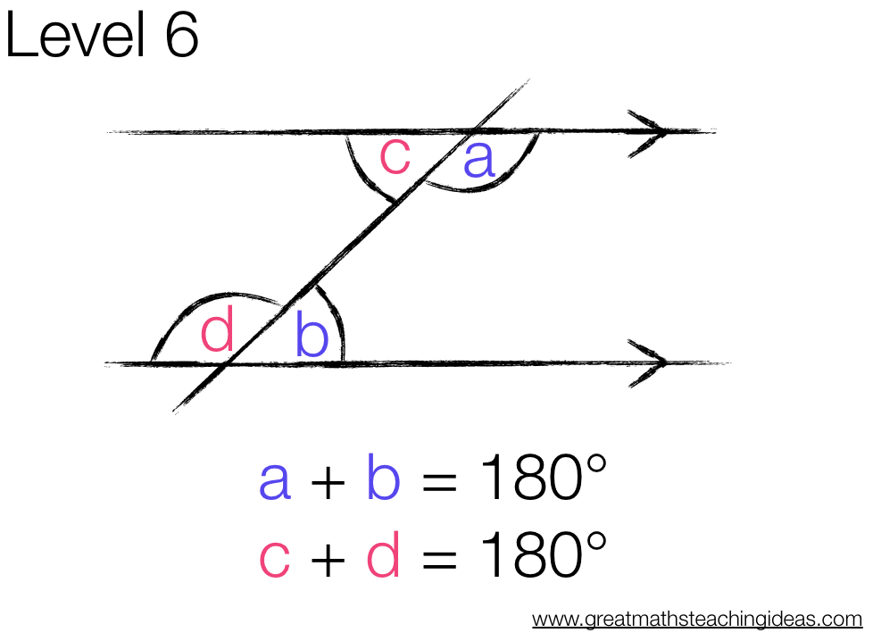 Educating Maths finding angles in shapes