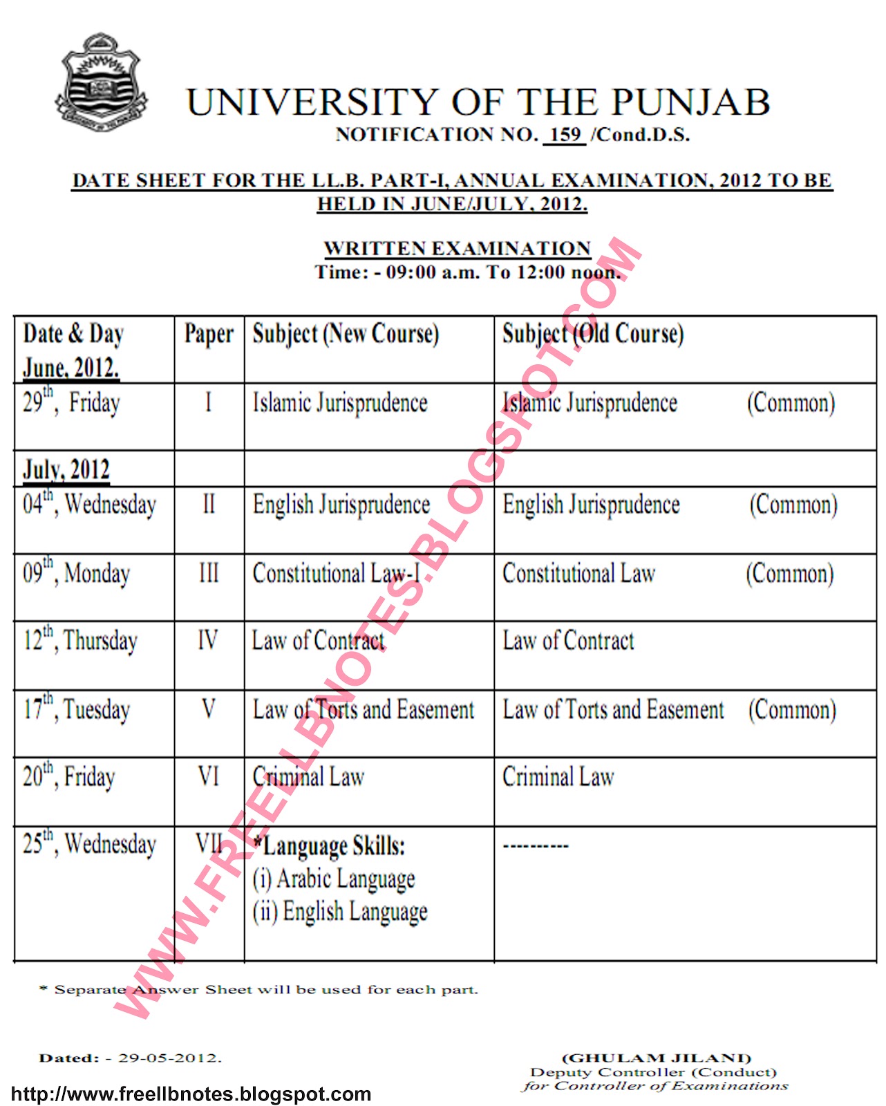 constitutional law term papers constitutional law term papers