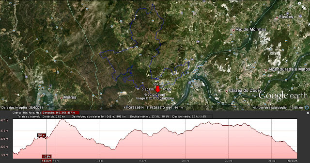 Google+earth+Altimetria+Meia+Maratona.jpg