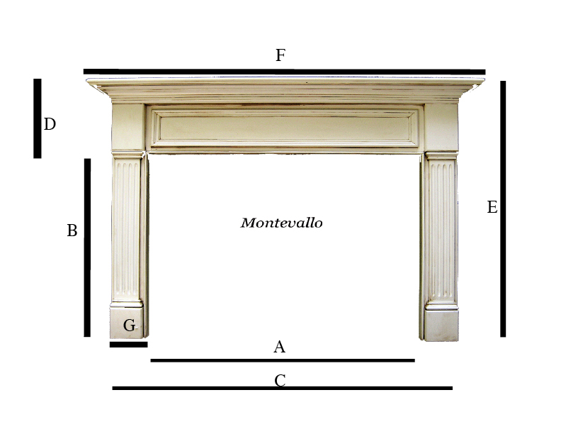 The Mantel Shoppe