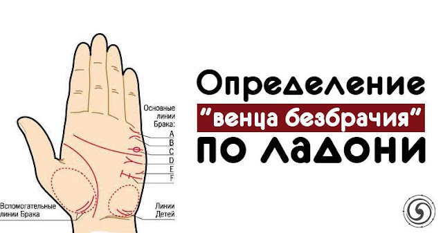 Как проверить в домашних условиях венец безбрачия 685