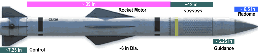 Nuevos Detalles Sobre el Misil Aire-Aire Lockheed Cuda Est+Cuda+Dims