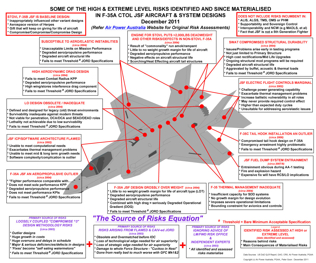 3m canada case study analysis