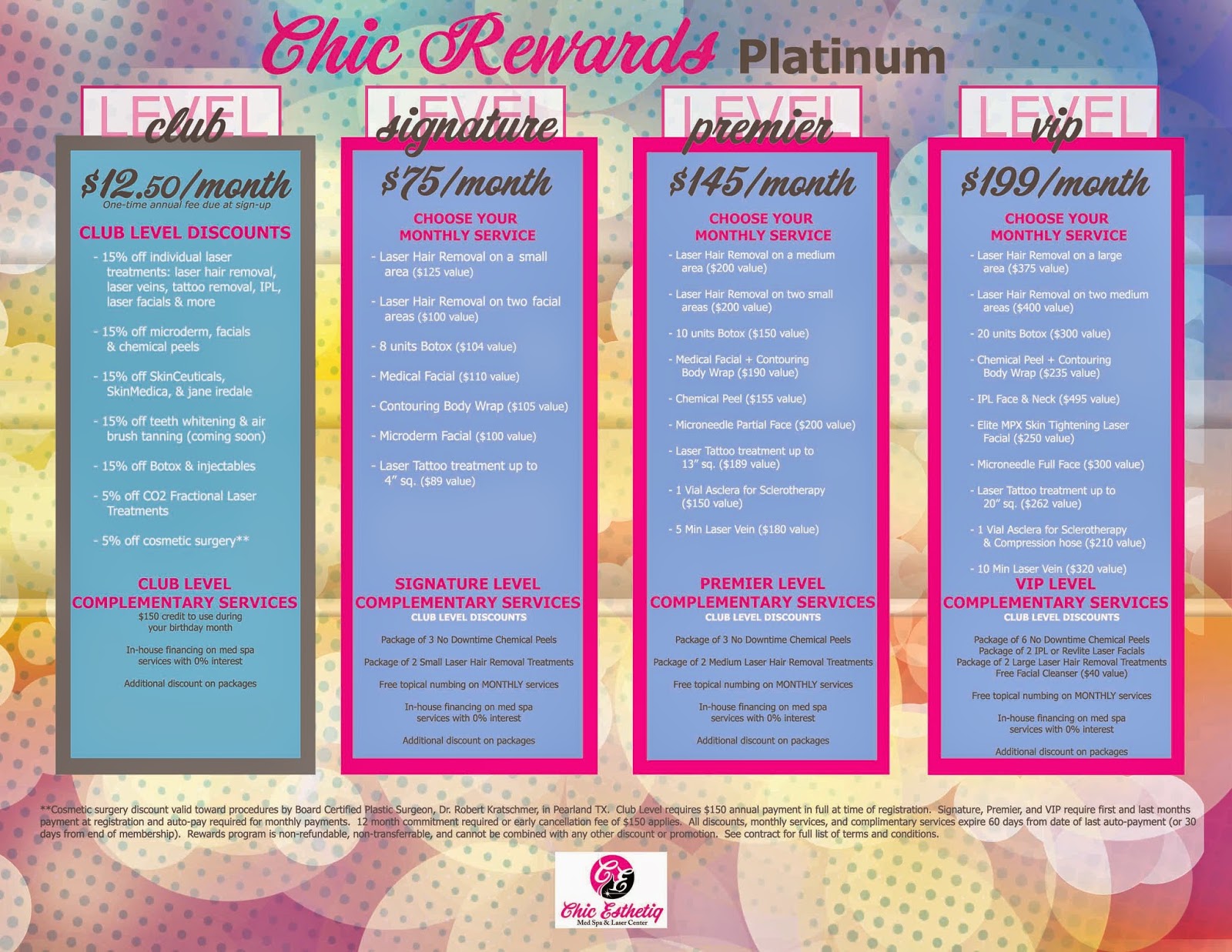 the better business botox med spa memberships starting at 12 50 spa membership flyer