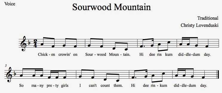 mrs lovenduskis elementary music classroom grade 4 cumberland sourwood mountain sheet music
