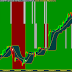 Markets close record high