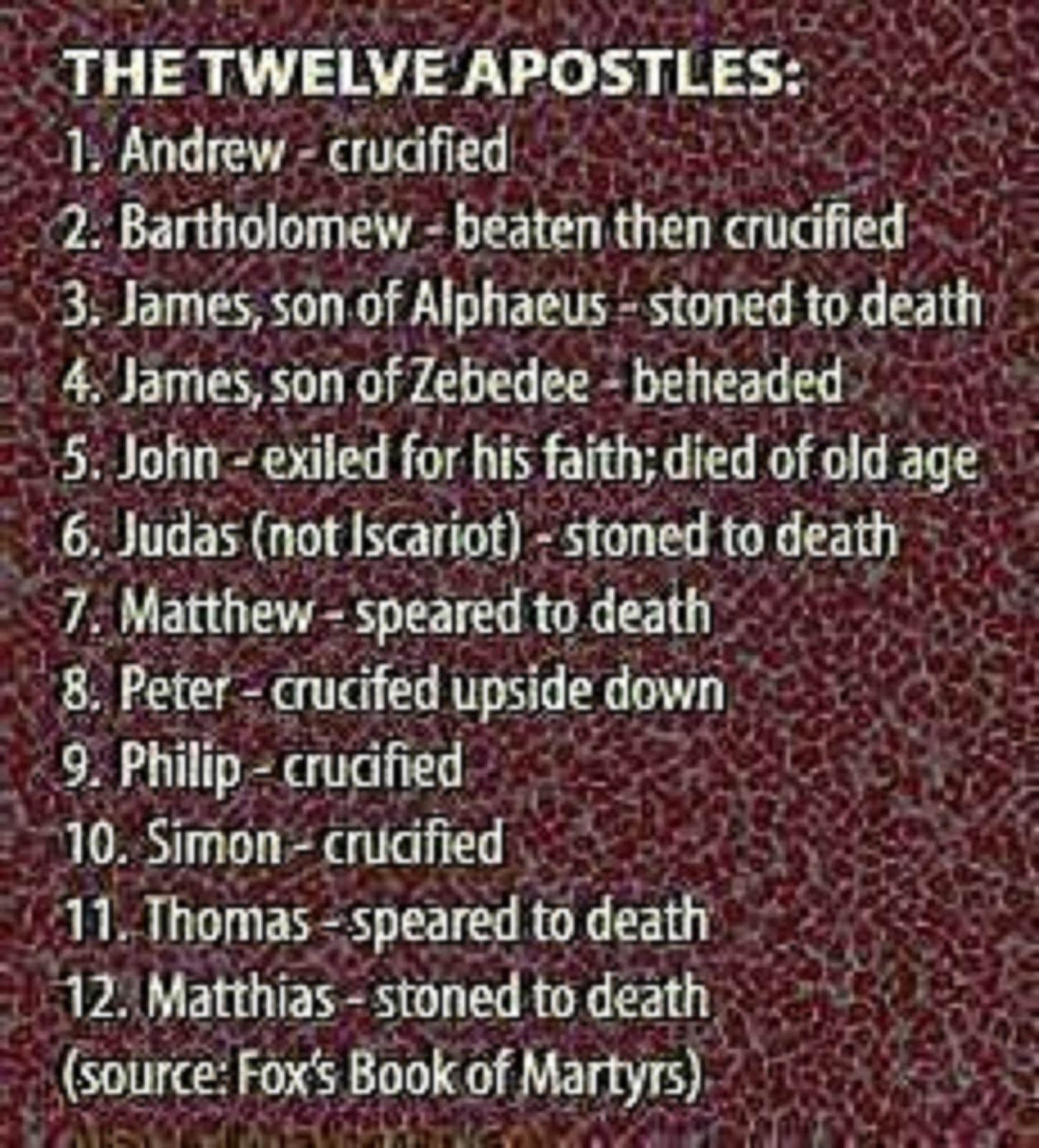 MARTYRS OF JESUS' ORIGINAL 12 DISCIPLES