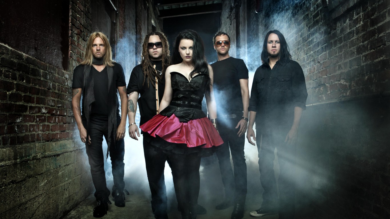 Goticus Eternus.. Evanescence disponível mais um single, "The Other Side"
