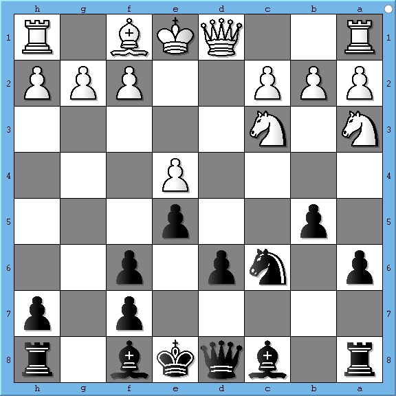 Stulzer Chess: Conceito básico de aberturas – Parte 2