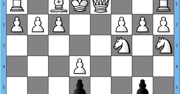 Stulzer Chess: Conceito básico de aberturas – Parte 2