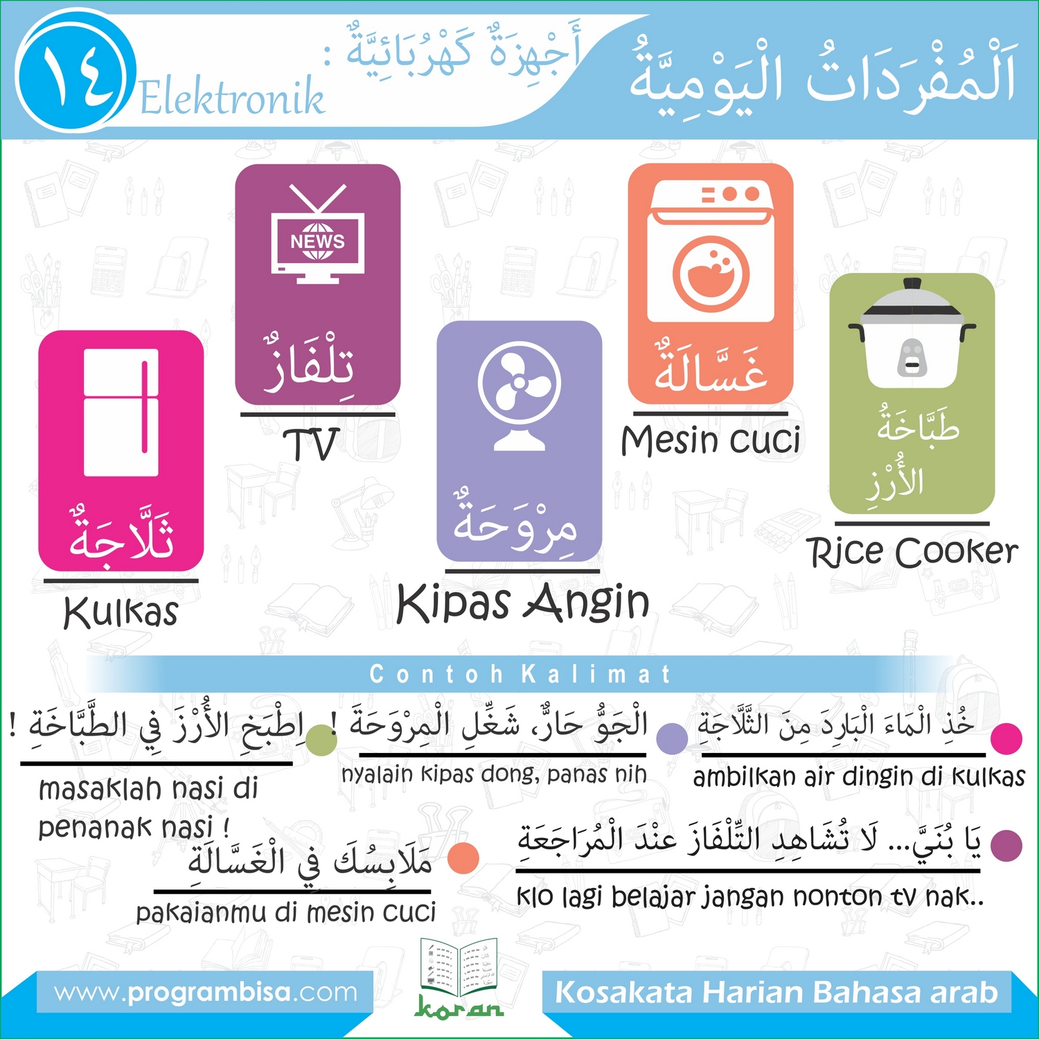 Kosakata Harian Bahasa Arab 014 elektronik Tutorial
