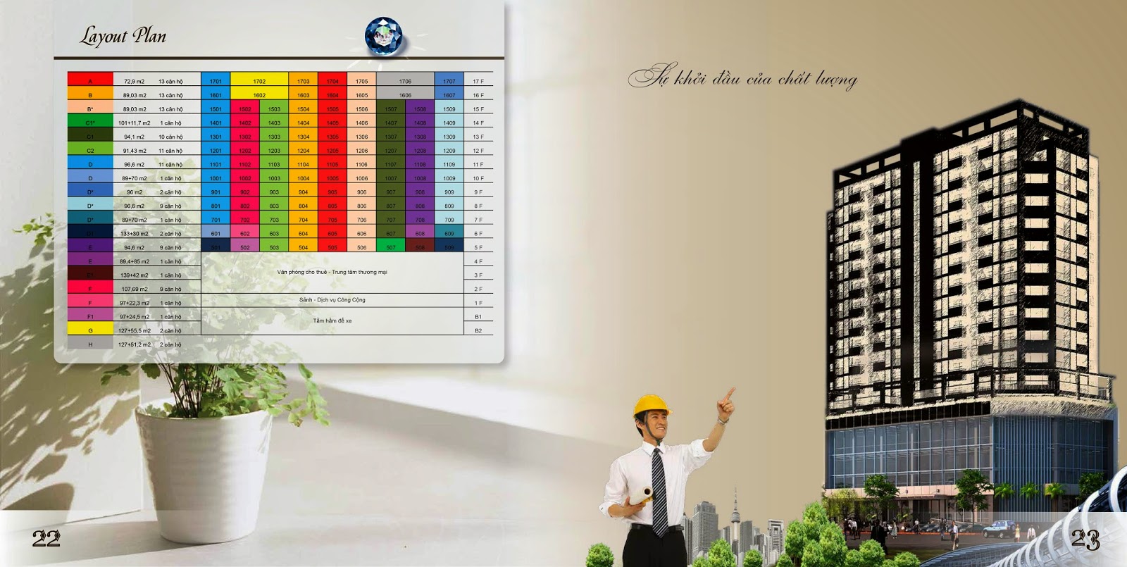 Sơ đồ thiết kế chung cư Diamond Blue Sơ đồ thiết kế chung cư Diamond Blue