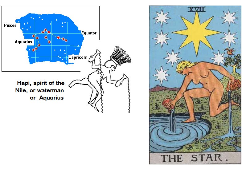 THE ST, TROS, & TAROT AquariusBlog