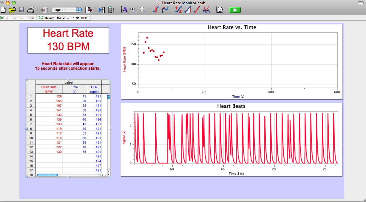 Cialis effect on heart rate Cialis effect on heart rate