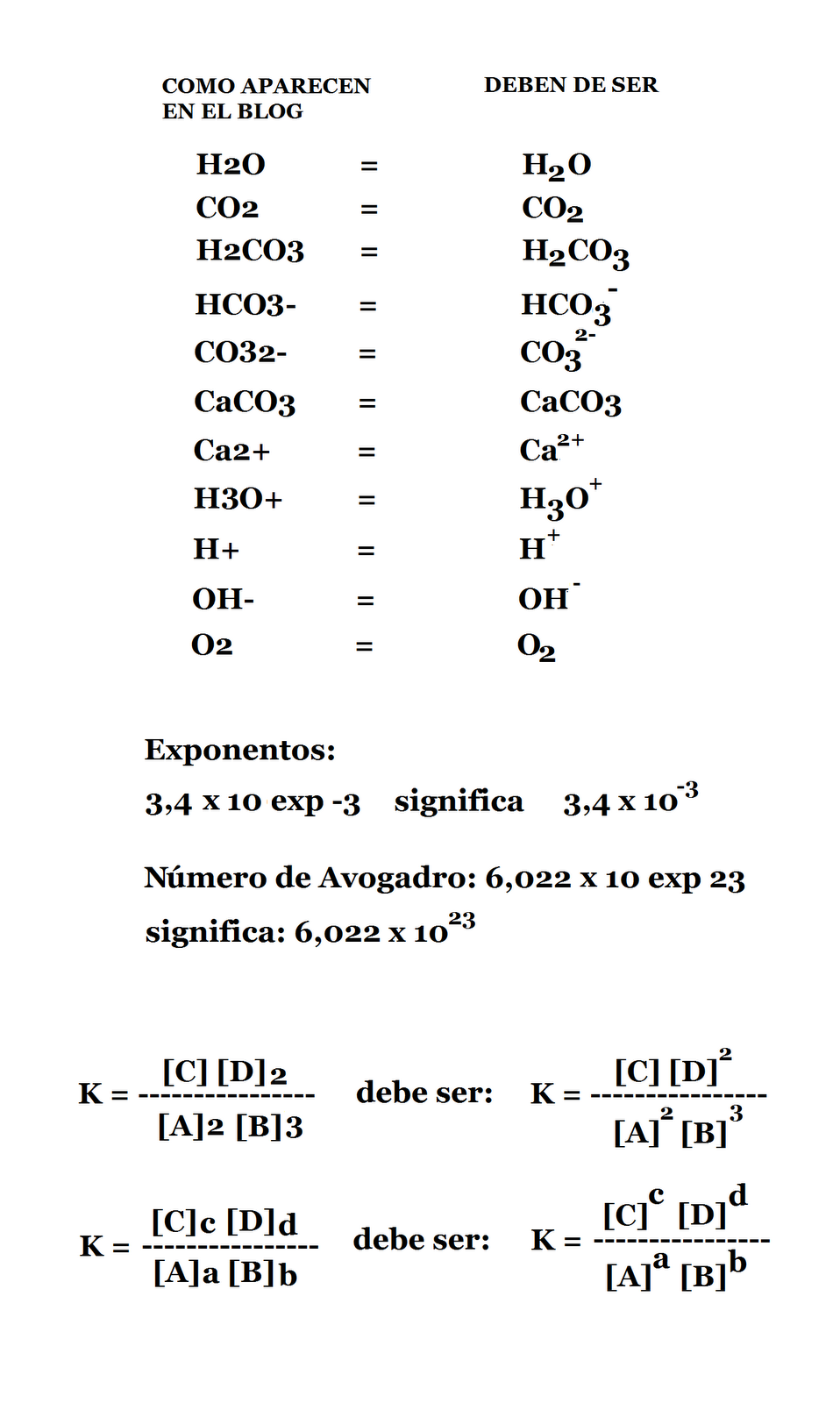 EJEMPLOS DE FORMULA QUIMICAS ejemplos de formula quimicas: