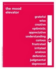 Mood Elevator Chart