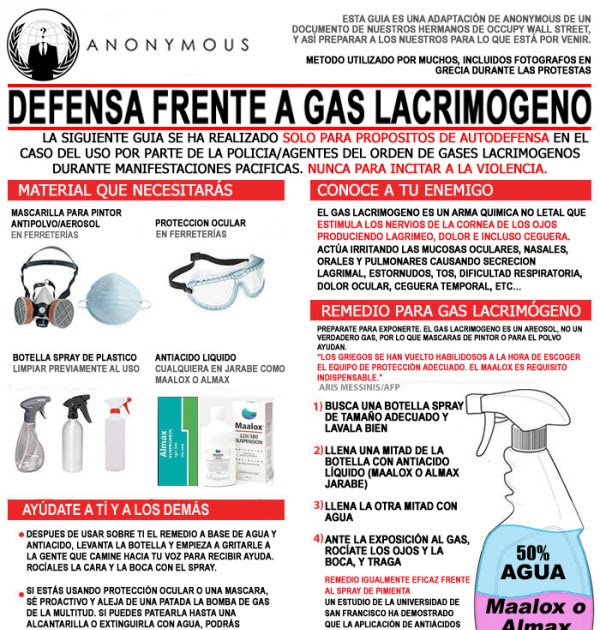 La máscara para el crecimiento de los cabello con los polvos de mostaza y el aceite
