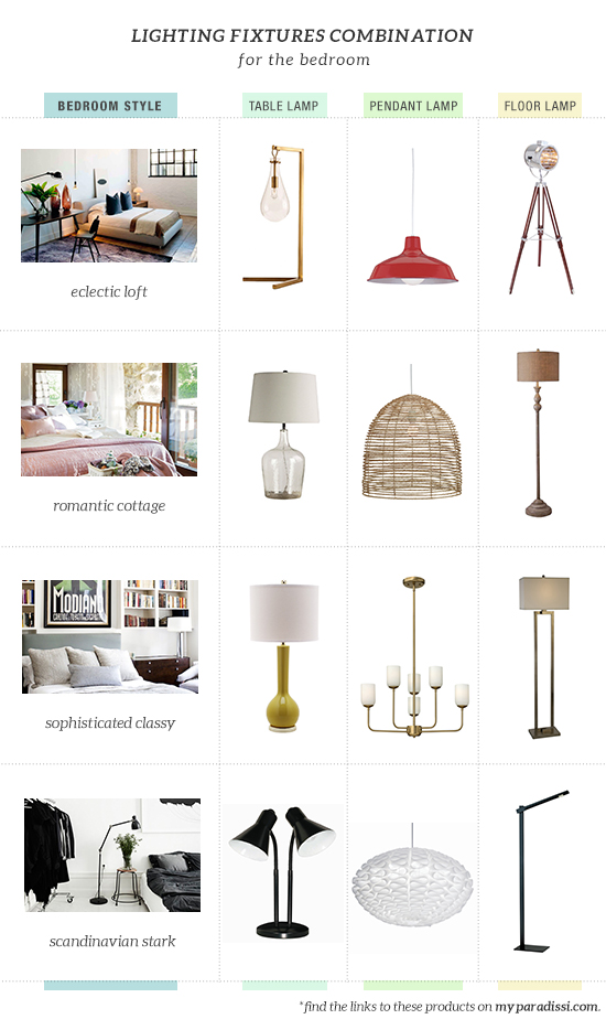 Lighting fixtures combination for the bedroom | My Paradissi