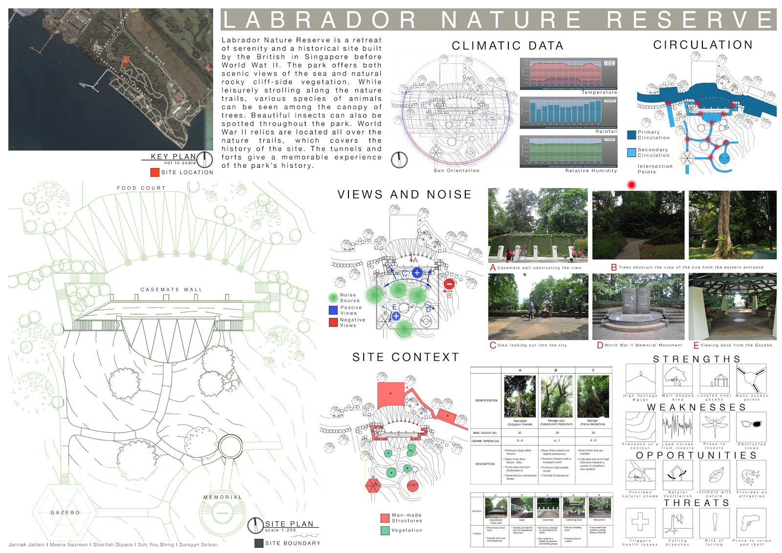 architectural thesis sites architectural thesis sites