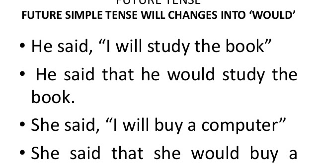 Indirect Speech For Future Simple And Future Continuous Tense Engli99