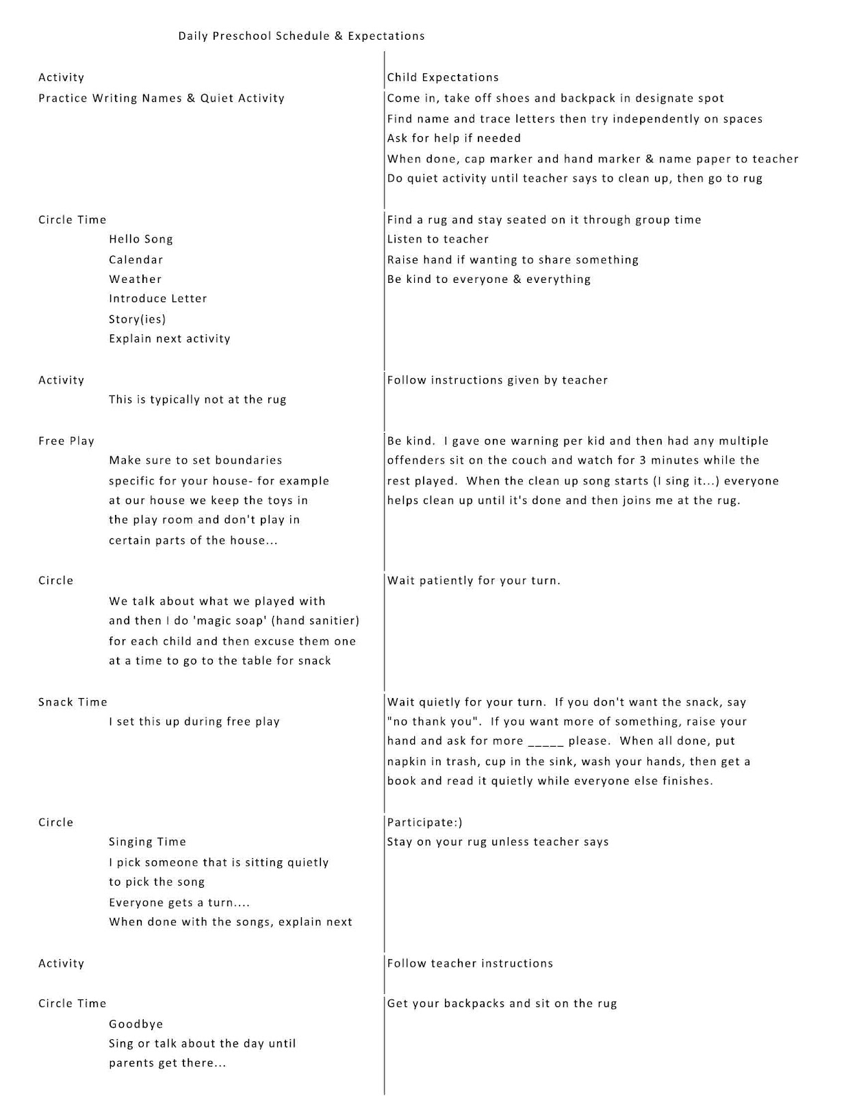 A Mommy Circus: Preschool Co-op: How to get started!