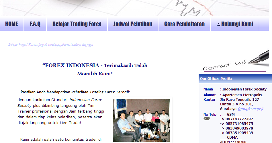 Cara belajar dasar forex