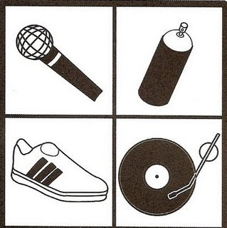 the language of the hip hop mc essay On monday, you will write a five paragraph in class essay in response to the following question: what impact has hip hop had on the youth of today your response will need to introduce the topic of hip hop's influence in youth and your opinion on the topic (thesis). the language of the hip hop mc essay On monday, you will write a five paragraph in class essay in response to the following question: what impact has hip hop had on the youth of today your response will need to introduce the topic of hip hop's influence in youth and your opinion on the topic (thesis).