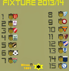 Fixture 2013.14