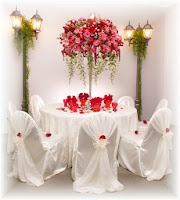 http://itsybitsyindia.blogspot.in/2013/11/the-itsy-bitsy-picture-inspiration.html