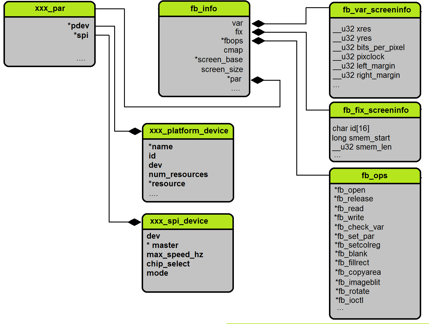 RTL8185 LINUX DRIVER FOR WINDOWS