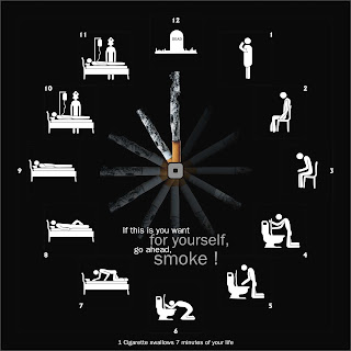 Merokok=Ingin Mati