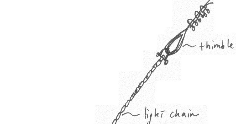 Backyard Zip Line Concrete Anchor for Zipline