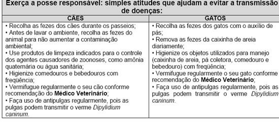 O helminths que vive em um fígado