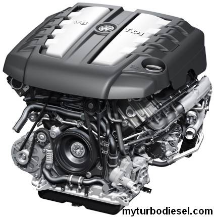 7 Sneaky Ways Your Touareg Tdi Engine Is Costing You Money - zrh4txp