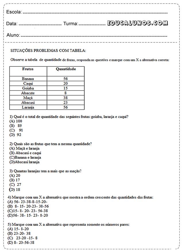 Resolva os problemas com tabela