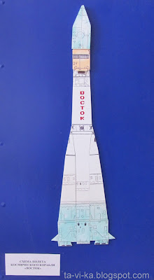 модель космического корабля Восток