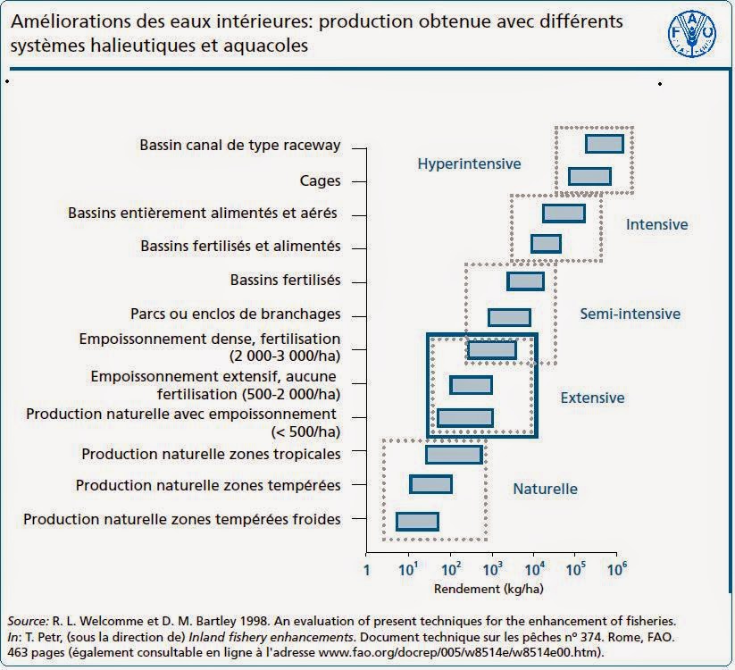 Target operating model change management picture